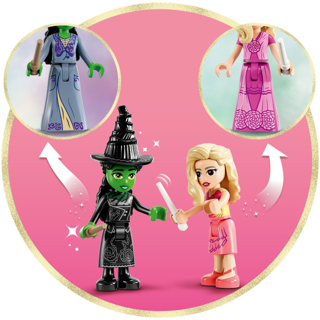 75683 Glinda ja Elphaba ühiselamu